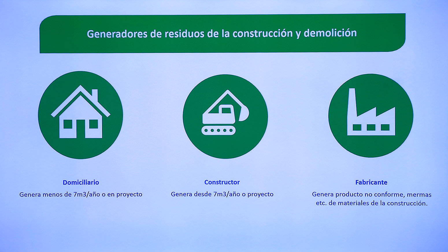 Buscan construcción sustentable a través de economía circular